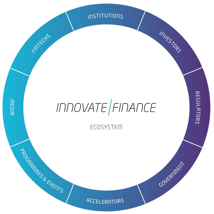Innovate Finance